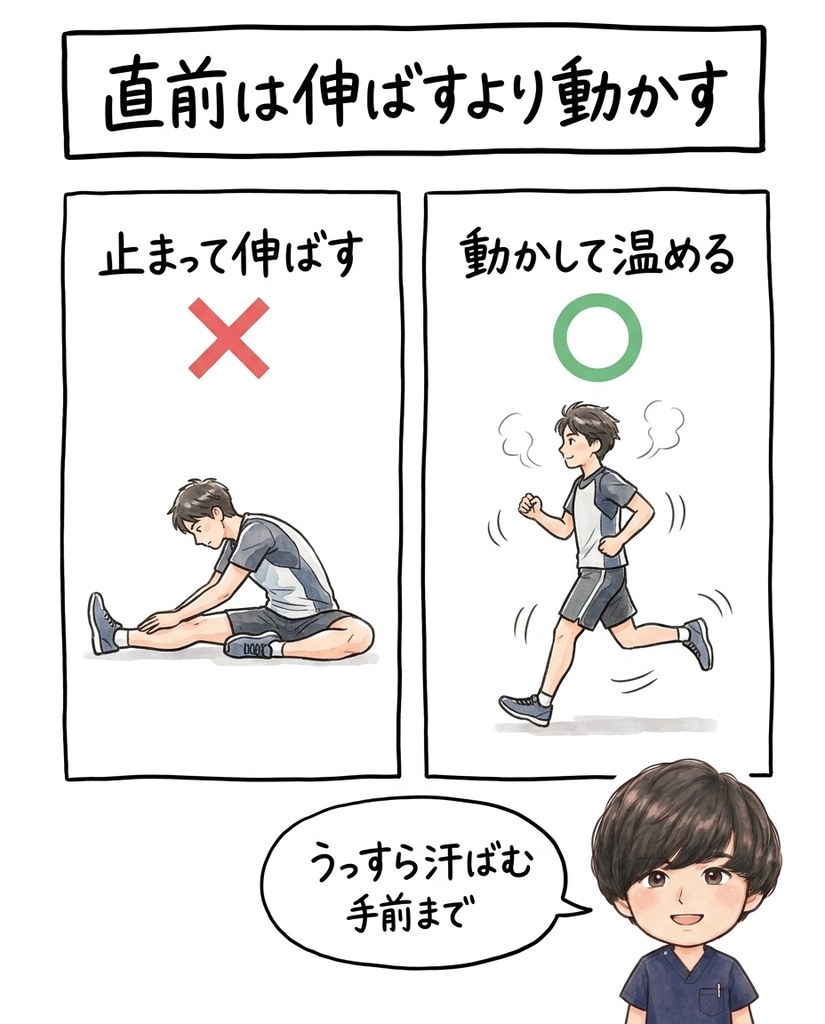 春日井市のBTG接骨院・整骨院春日井院による、大会直前は静的ストレッチより動かして温めるウォームアップが適していることの図解イラスト
